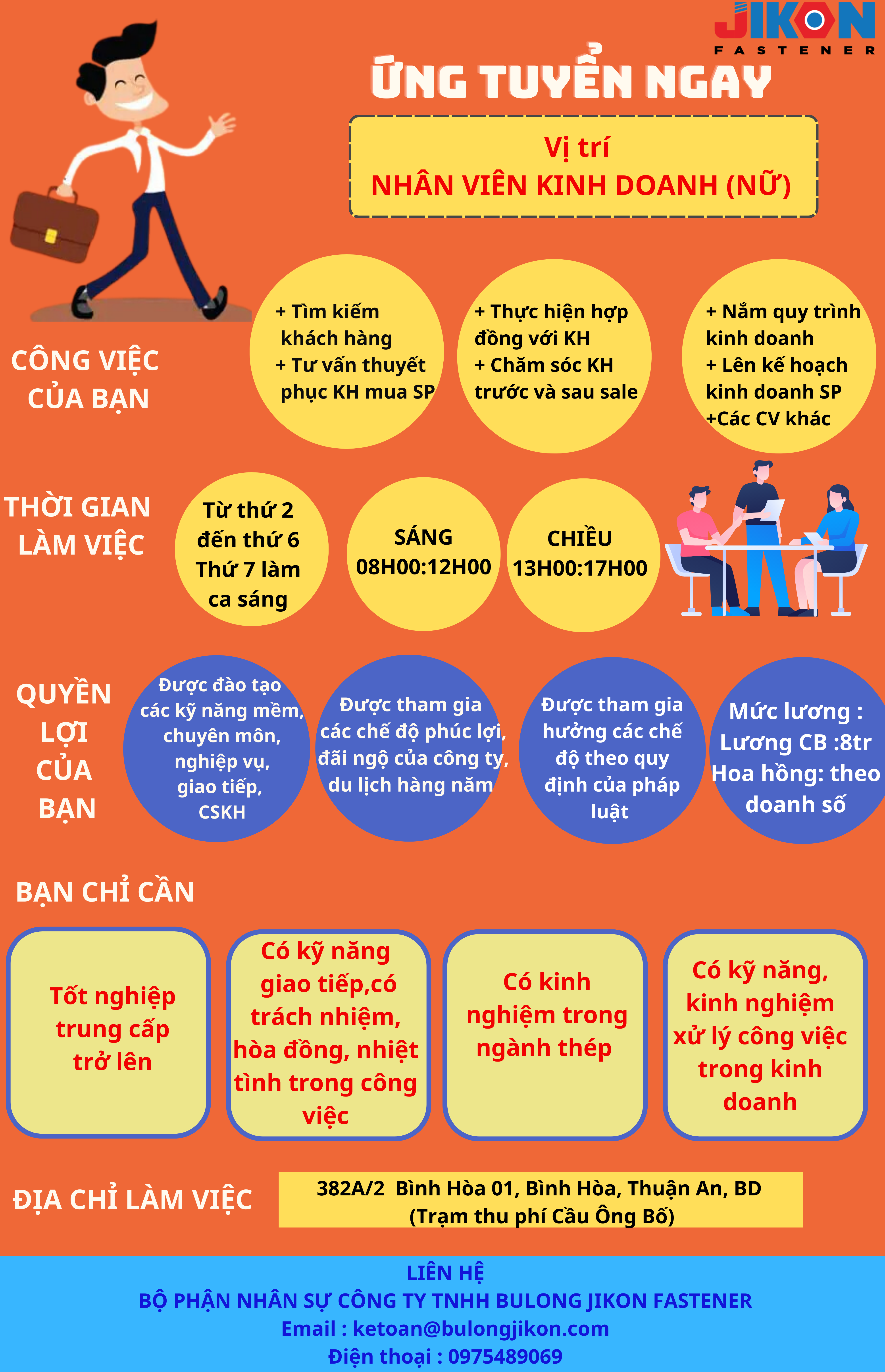 lĩnh vực hoạt động